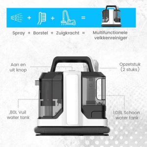 Unique Gadgets Online in Netherlands